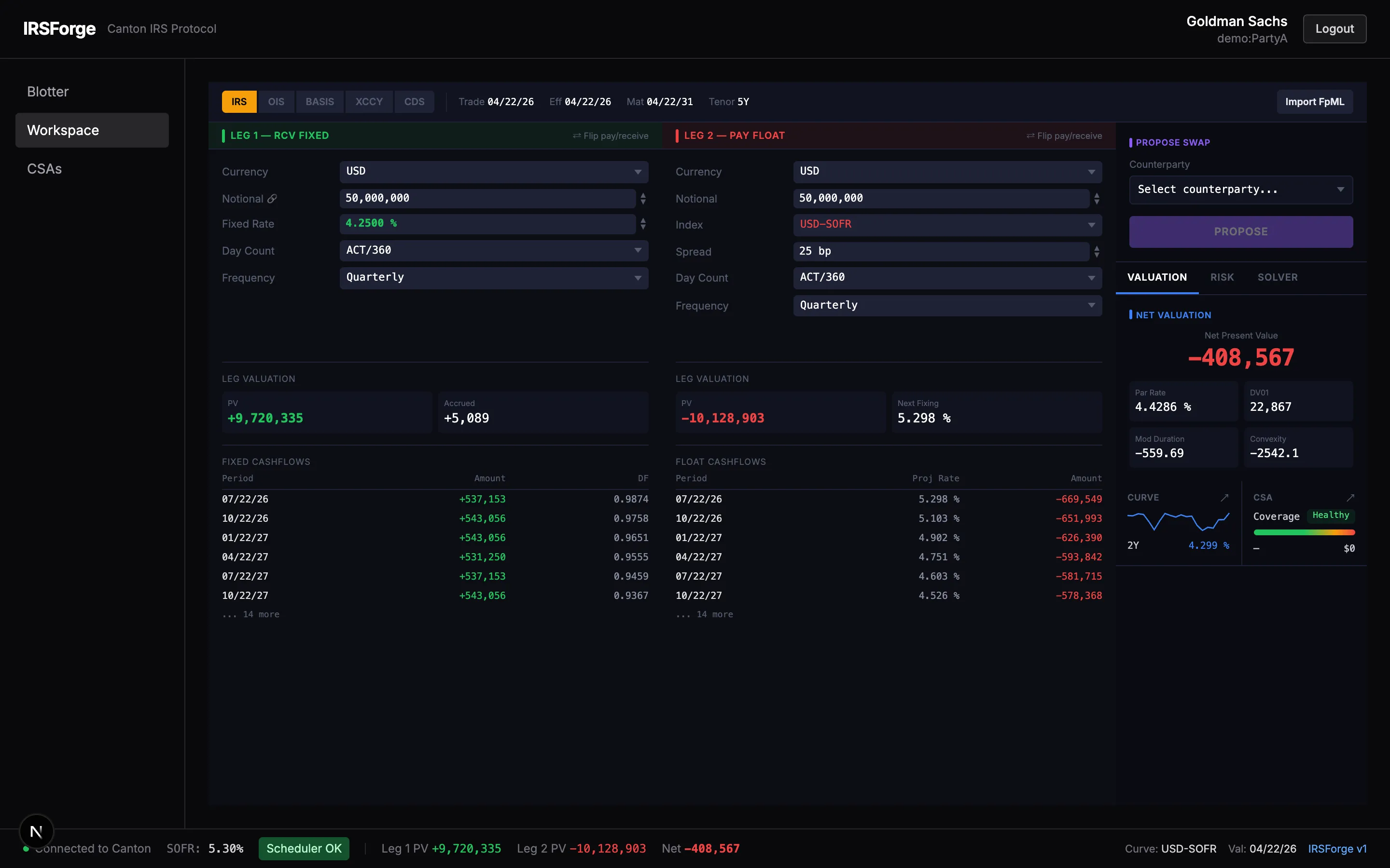 IRSForge workspace, leg composer with cashflows, risk and CSA panels