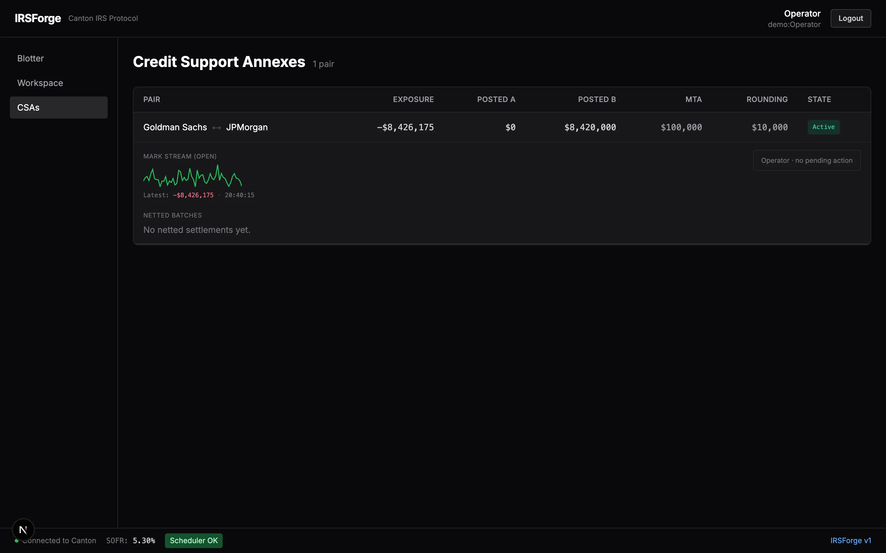 Operator, on-chain audit log